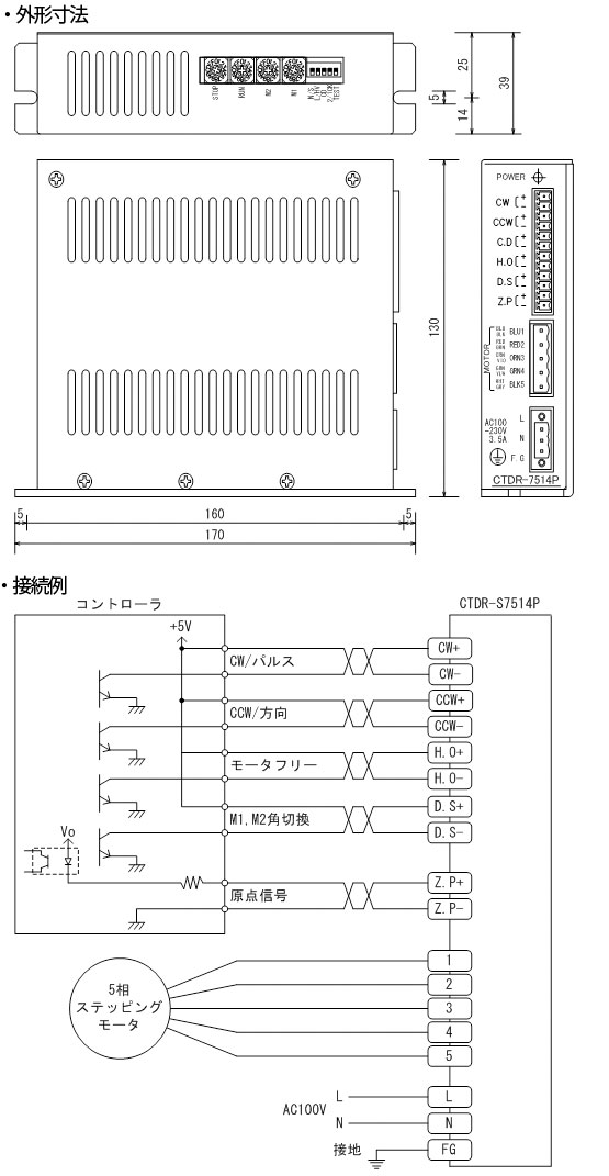 CTDR-S7514P 外形寸法および接続例