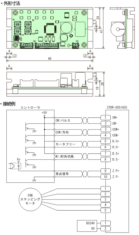 CTDR-S0514ZU 外形寸法および接続例