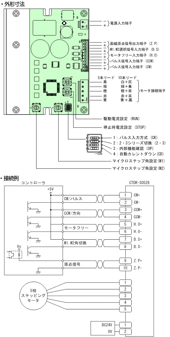 CTDR-S0528 外形寸法および接続例